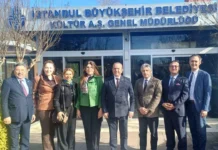 Ataoğlu, İstanbul’da Türk Dünyası Kültür Mahallesi’ni Ziyaret Etti